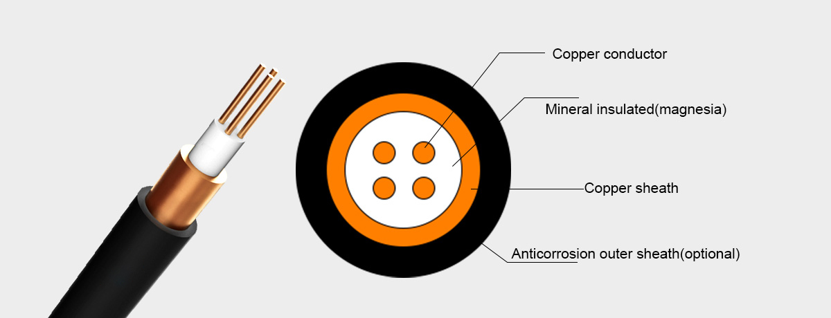 MICC Mineral Insulated Copper Clad Fireproof Cable – Huadong Cable Group